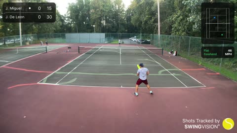 SwingVision Singles 10/8/21