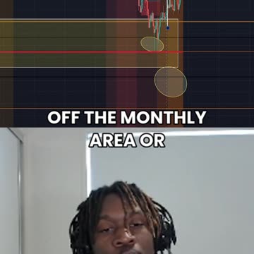 Identifying Reoccuring Mistakes... (Trading)