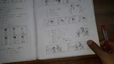 Minano Nihongo Lesson-1 for N5