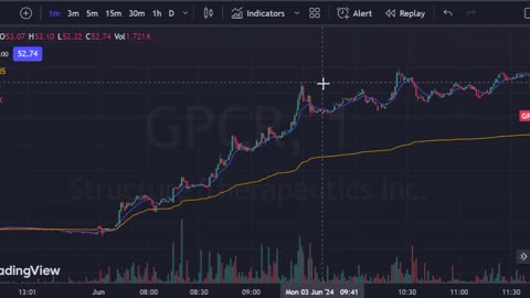 $GPCR