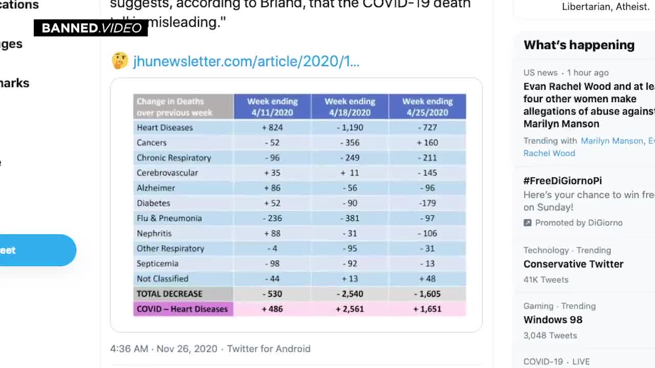 Tony Robbins Destroys COVID Hoax