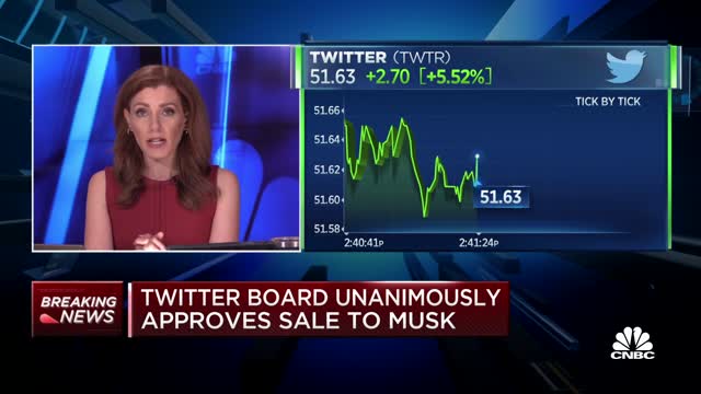 Board approves Twitter sale to Elon Musk for approx. $44B