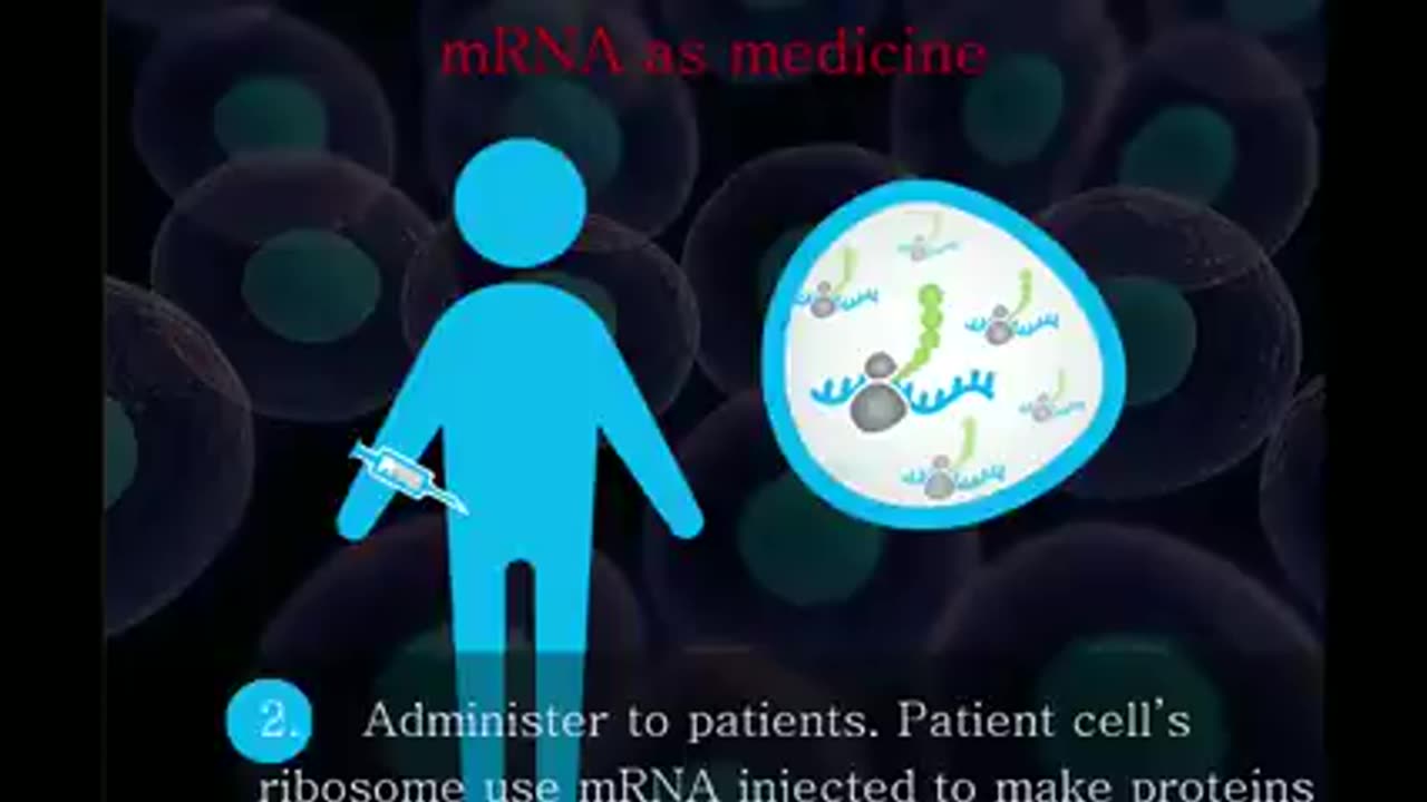 What if mRNA could be a drug ? TedTalk 2013