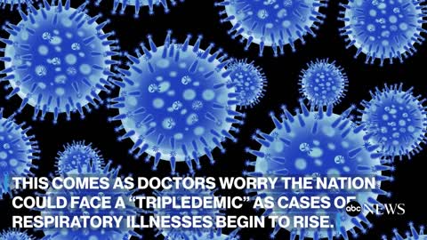 Pediatric ER visits spike in NYC amid major uptick in respiratory illnesses