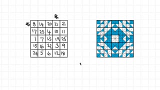 Constructing Magic Squares 2