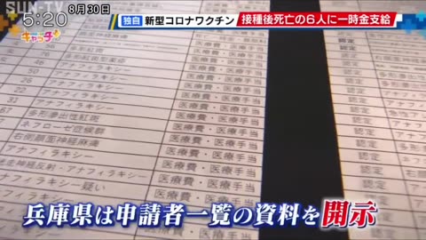 新型コロナワクチン接種後に死亡 兵庫県内の6人に死亡一時金などを認定【予防接種健康被害救援制度】