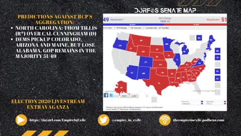 The Empire in Exile EP 17: Election Night 2020 Livestream Extravaganza