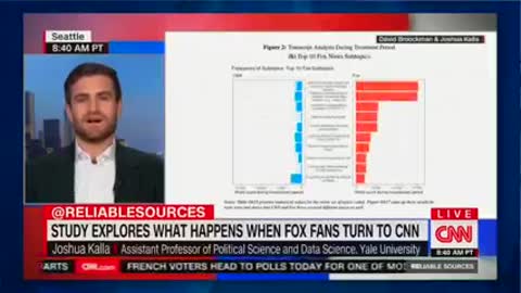 Dan Bongino - CNN brings on guest to bash Fox — It backfires IMMEDIATELY
