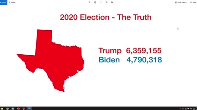 Cyber Symposium: President Trump won Texas by at least 1.6 MILLION votes #TrumpWon