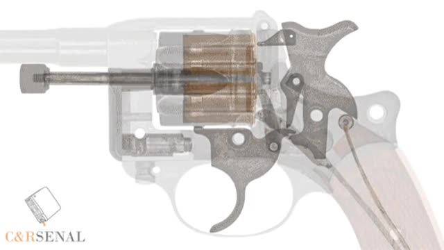 Revolver function