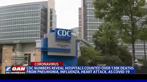 CDC ADMITS AT LEAST 96 PERCENT OF COVID DEATHS WERE COUNTED WRONG