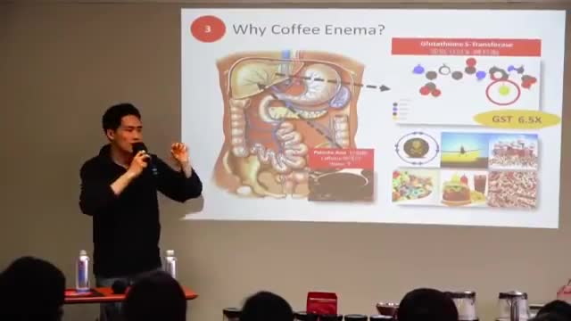 葛森療法 所有癌症 慢性病救星 一定要看
