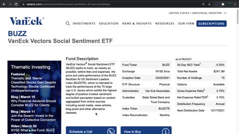 BUZZ ETF Introduction (Social Sentiment)