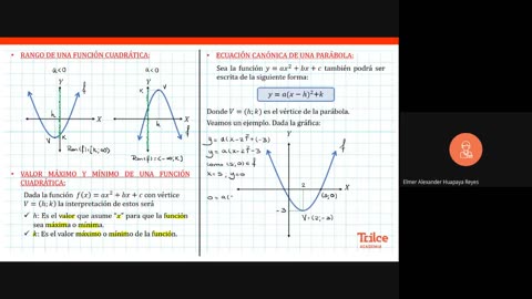 TRILCE ANUAL SM 2022 | SEMANA 31 | ÁLGEBRA