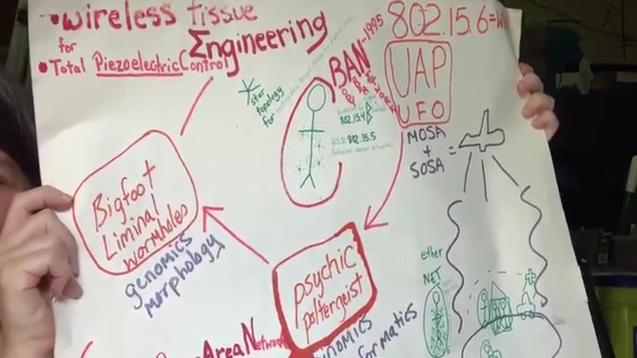 HUGE Changes Coming To Planet Earth