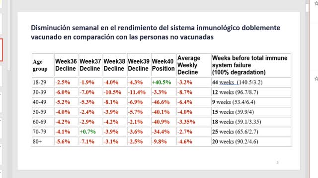 Alternativa Natural Oct 12 2021