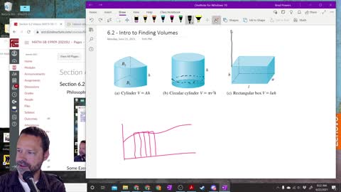 Calculus 2-Explanation of finding Volumes with areas of cross-sections