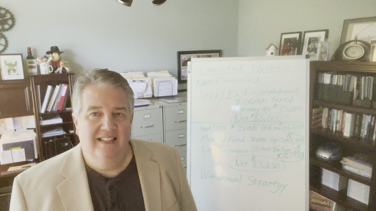 Maximize tax free or low tax income in retirement