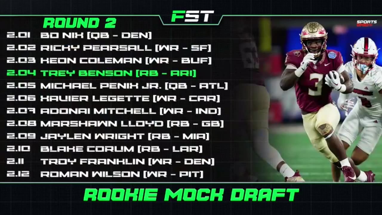 Analyzing NFL Mock Draft Picks- Quarterbacks and Receivers Lead