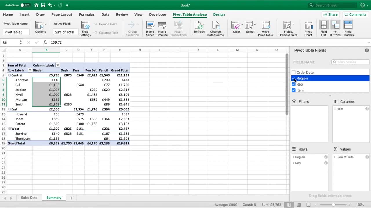 Learn Pivot Tables in under 10 Minutes