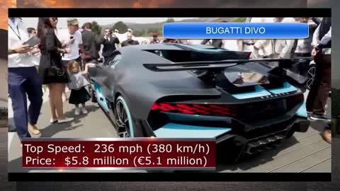 5 super cars that will leave you jaw-dropping check out the video.