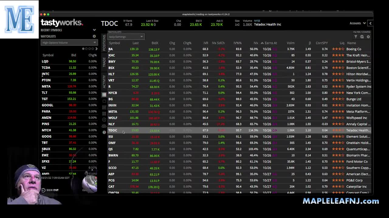Markets, $SNAP Earnings Review, $VZ