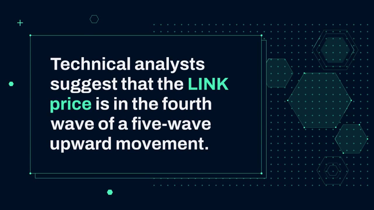 Chainlink (LINK) Dips After Yearly High – When Will Uptrend Resume?