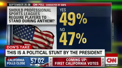 Don Lemon blasts Trump for 'demanding forced patriotism’ with disinvite of Eagles