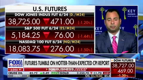 Everything Biden Is Doing Is Inflationary, Laughable He Said Inflation Would Come Down