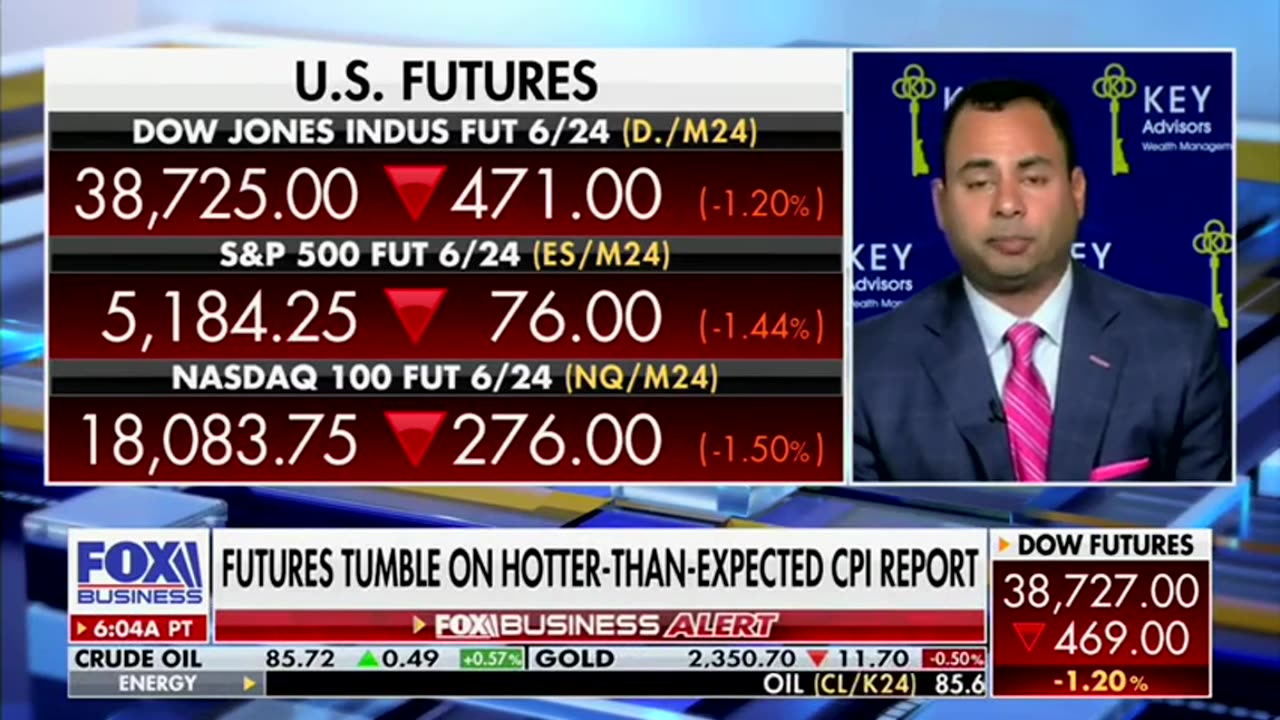 Everything Biden Is Doing Is Inflationary, Laughable He Said Inflation Would Come Down