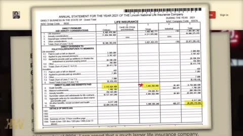 Large Life Insurance Company Reports 163% Increase in Death Benefits Following Vaccine Rollout