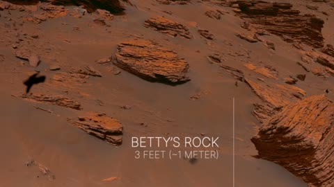 Images of Planet Mars in 2023