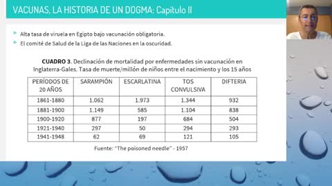 6° charla. "Vacunas, la Historia de un Dogma": Capítulo II (2° parte), libro La Aguja Envenenada