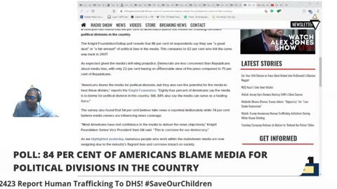 84 Percent of Americans Blame Media For Political Division In The Country