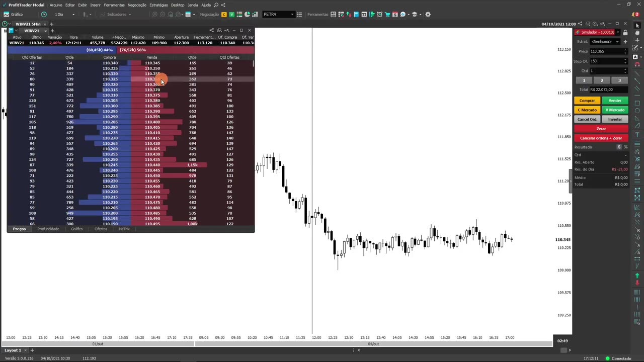 LEO HOFFMANN - Jornada do Trader - Rumo à Excelência - MOD 3 - AULA 03