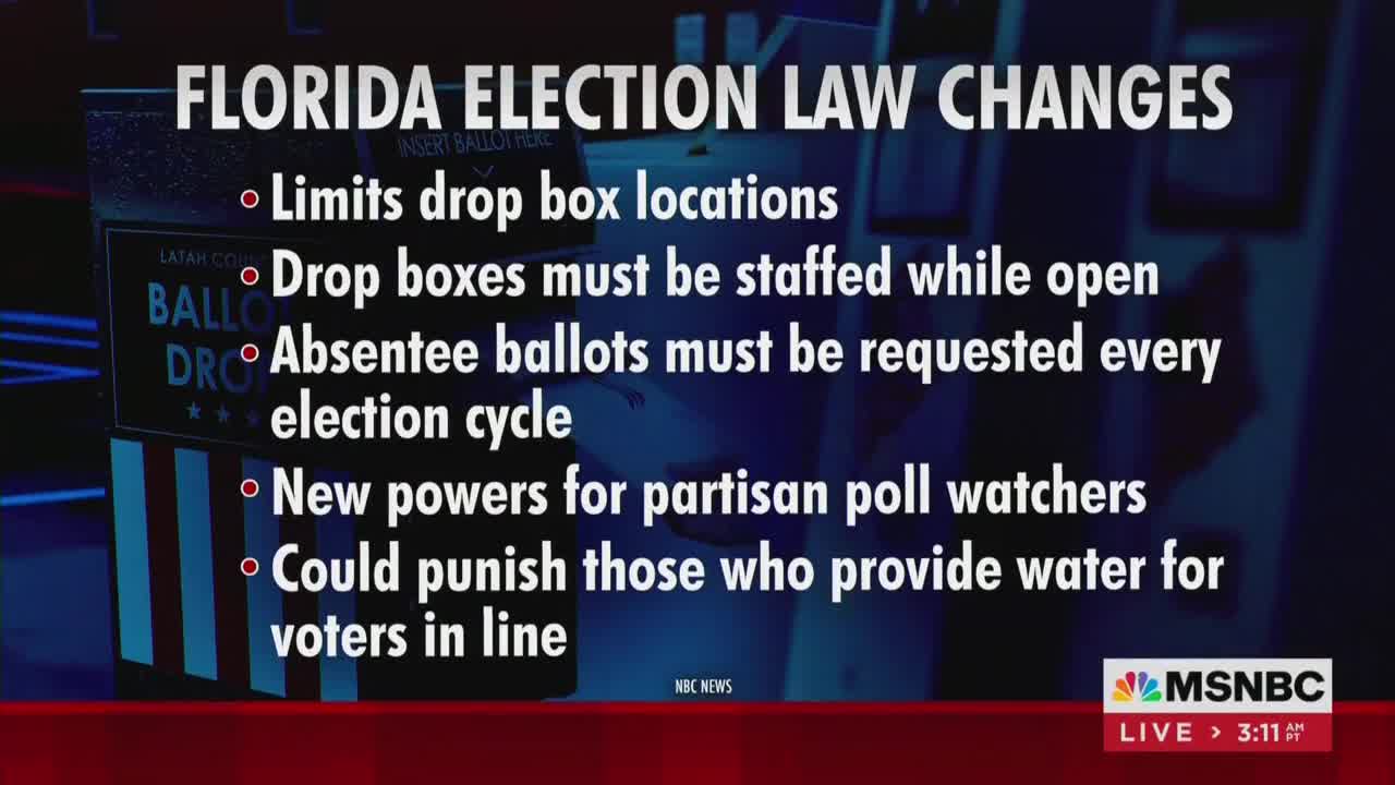 New Election Law In Florida Is 'Not As Bad As The Critics Say,' Politico's Marc Caputo Says