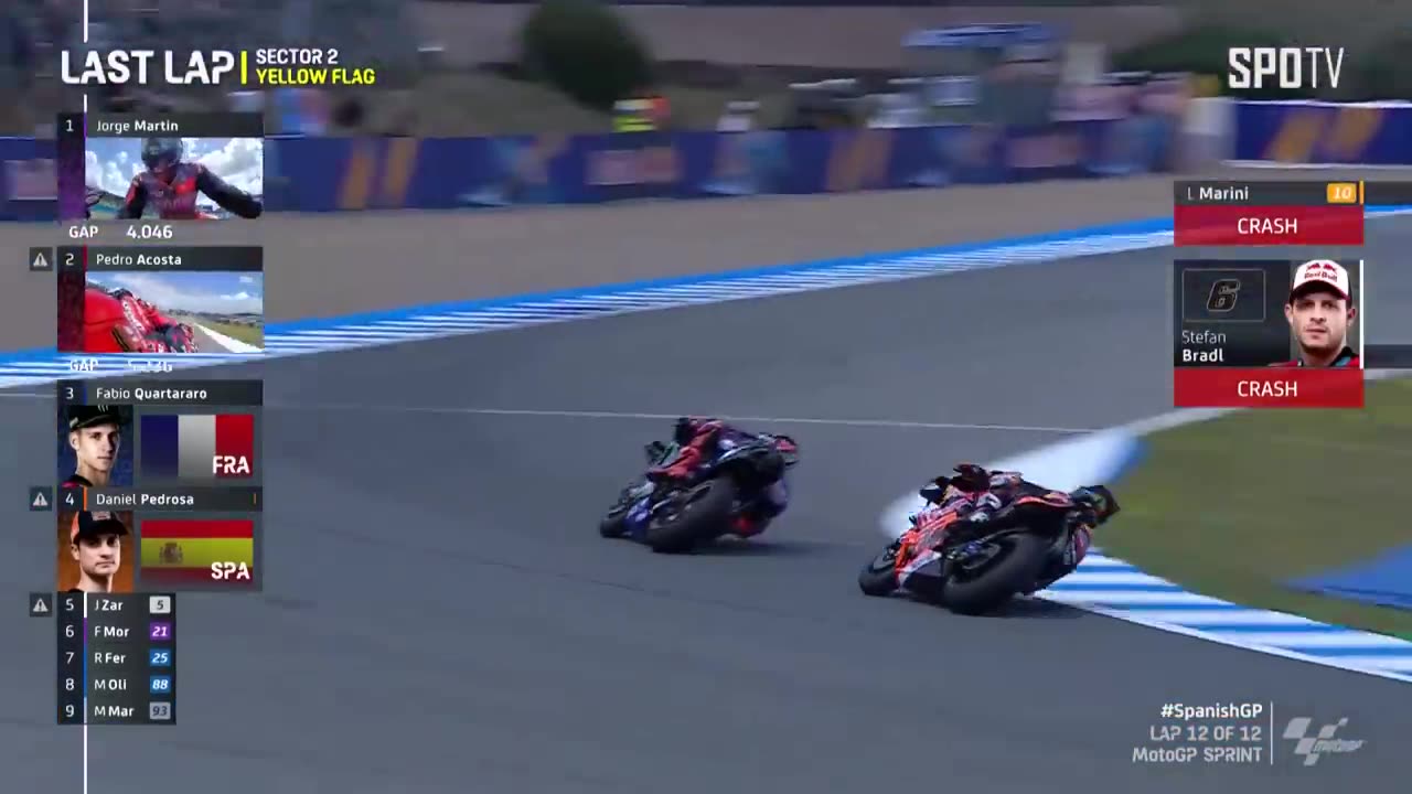 [MotoGP™] Spanish GP - MotoGP Sprint Race Highlight 2024