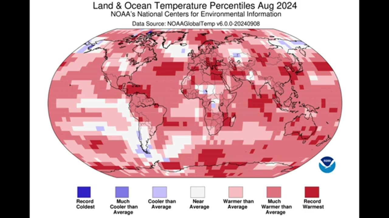 Climate Fear Mongering Propaganda