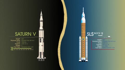 Unlocking Lunar Mysteries: NASA's Revealed Path to the Moon