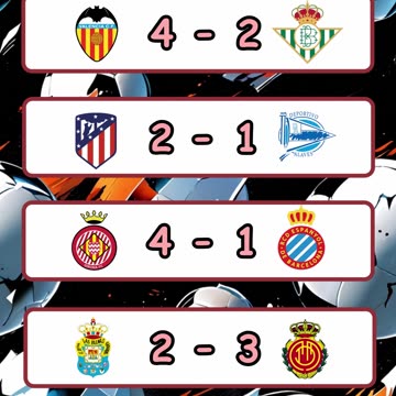 Resultado de los partidos de la liga española y premier league del día 23 de noviembre