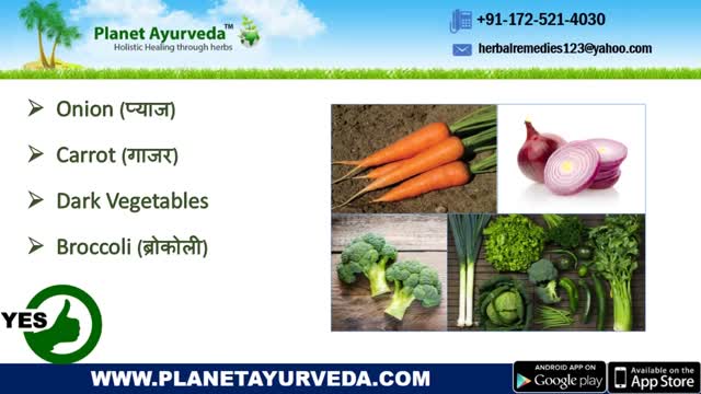 Diet Chart for Lung Diseases | Foods To Be Avoided & Recommended