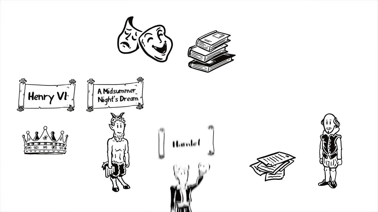 William Shakespeare's Hidden Facts