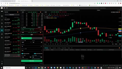 How to make $250 on trading stock step by step for beginners