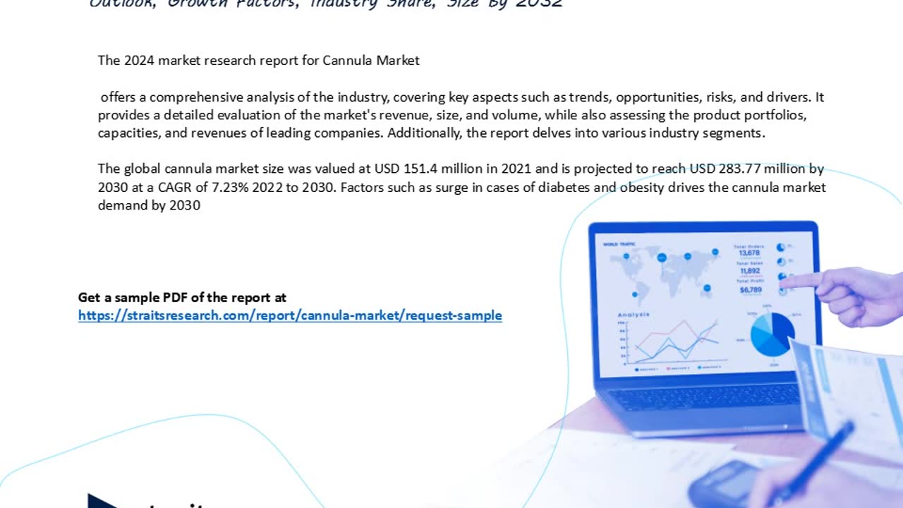 Cannula Market Trends and Growth 2024 Industry Insights & Forecasts