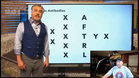 Ep. 8 5/19/21 THE Most Important Info U WILL EVER SEE On The 'Vaccine'!!