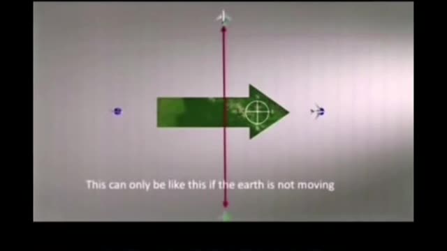 Is the Earth really Flat? #2