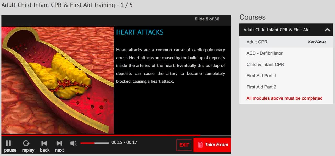 CPR certification and AED Training Online - Simple CPR