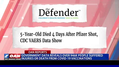 Government Data Reveals Over 946K People Suffered Injuries Or Death From COVID-19 Vaccinations.