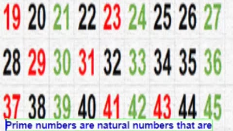 PRIME NUMBERS