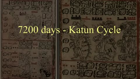 Keith M. Hunter - The Mayan Long Count Calendar